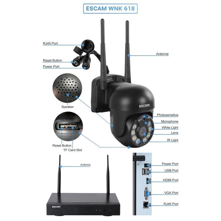 Wireless outdoor security camera with two antennas, microphone, and photo lens