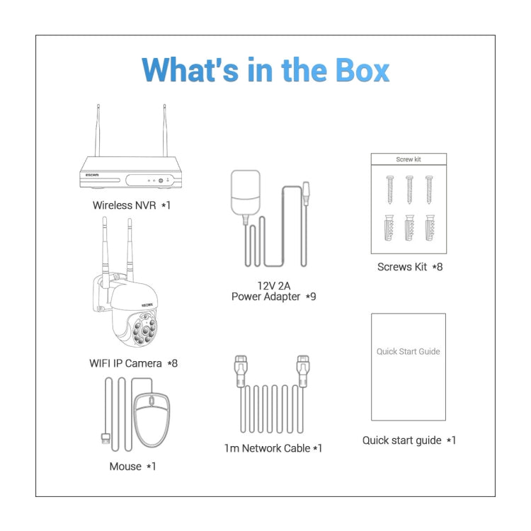 Wireless NVR kit contents diagram with cameras, cables, power adapter, and screws