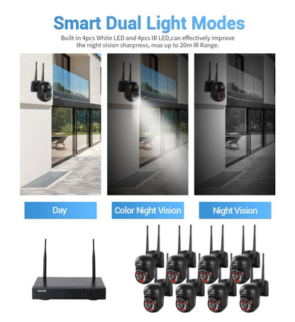 Wireless security camera system with NVR and outdoor dome cameras for day and night