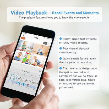 Wireless security system with smartphone video playback screen