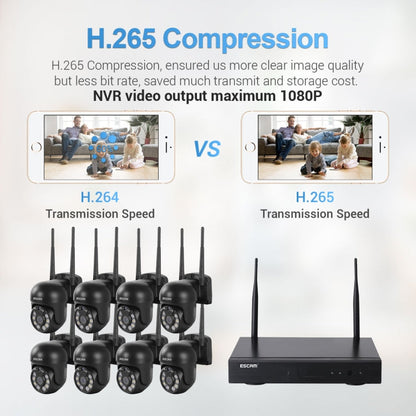 Black wireless NVR and eight outdoor security cameras with dual antennas
