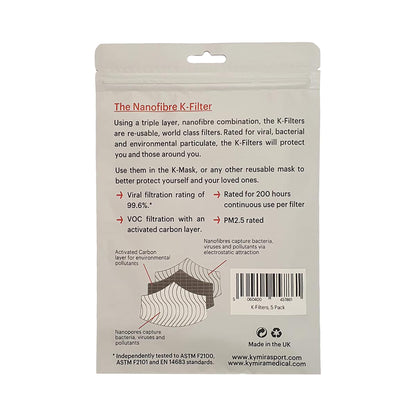 Nanofibre K-Filters