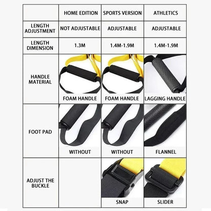 Suspension Training Strap