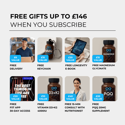 Ashwagandha (KSM-66)