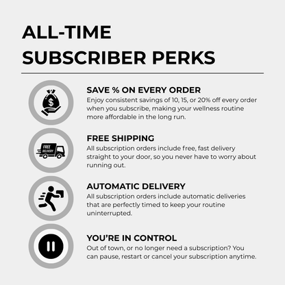 Lion's Mane Powder - 60 Grams - 30 Servings