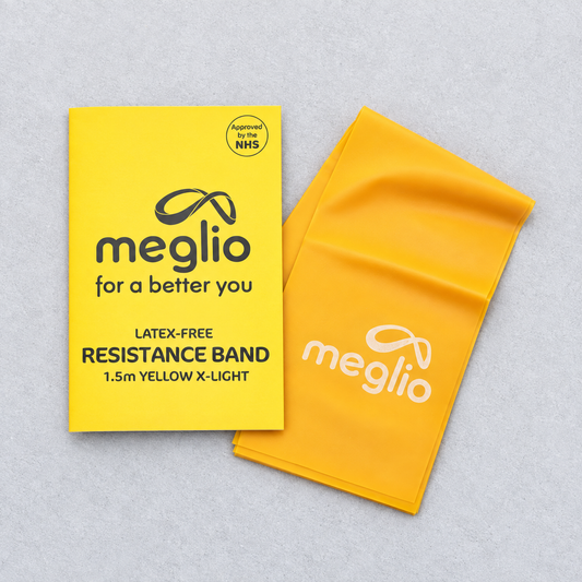 Resistance Bands 1.5m