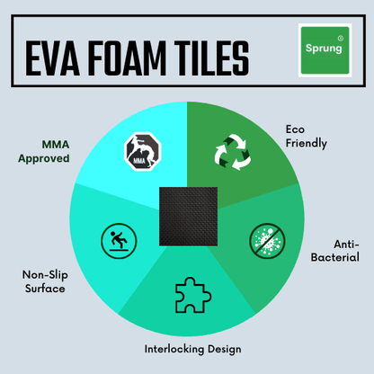 40mm Premium Reversible EVA Tatami Foam Mats