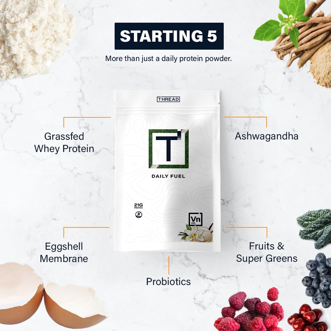 Daily Fuel protein powder pouch, white bag with green T logo and supplement info.