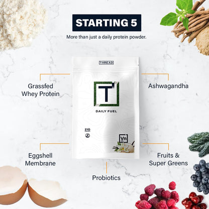 Daily Fuel protein powder pouch, white bag with green T logo and supplement info.