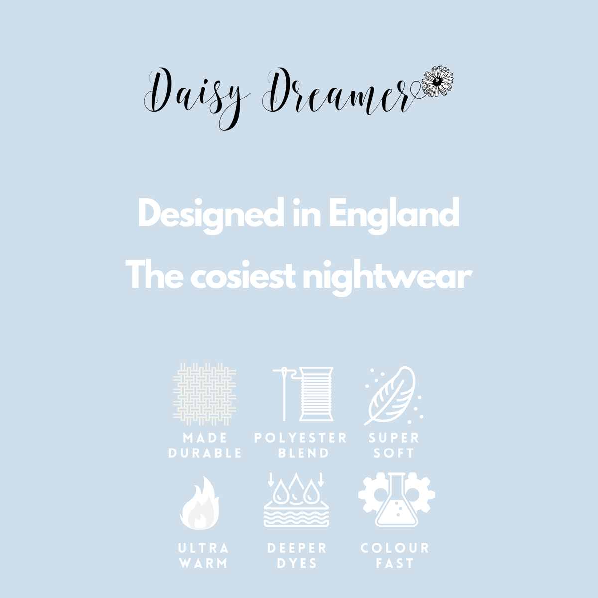 Women's fleece pajama set infographic with material, warmth, and design icons